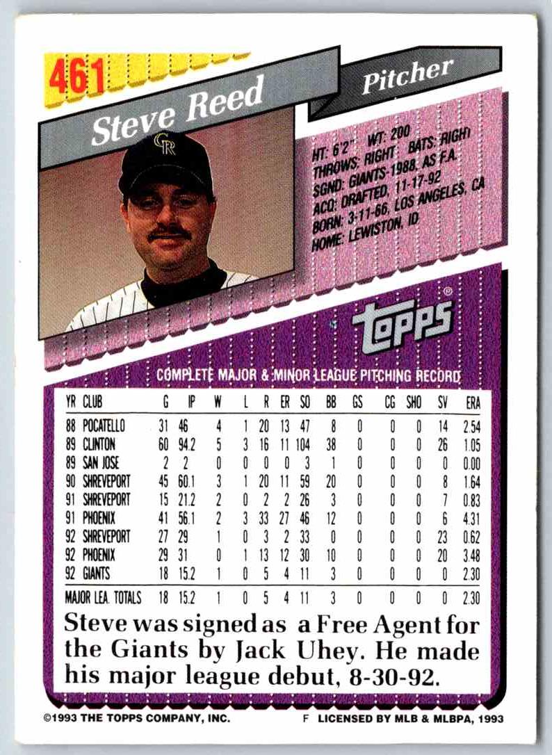 1993 Topps Steve Reed