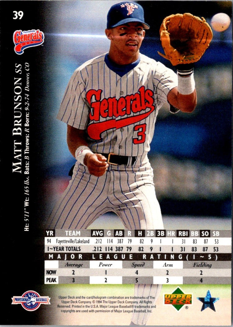 1995 Upper Deck Minors Matt Brunson