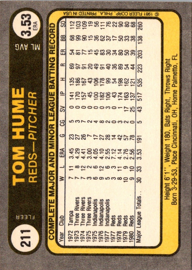 1981 Fleer Tom Hume