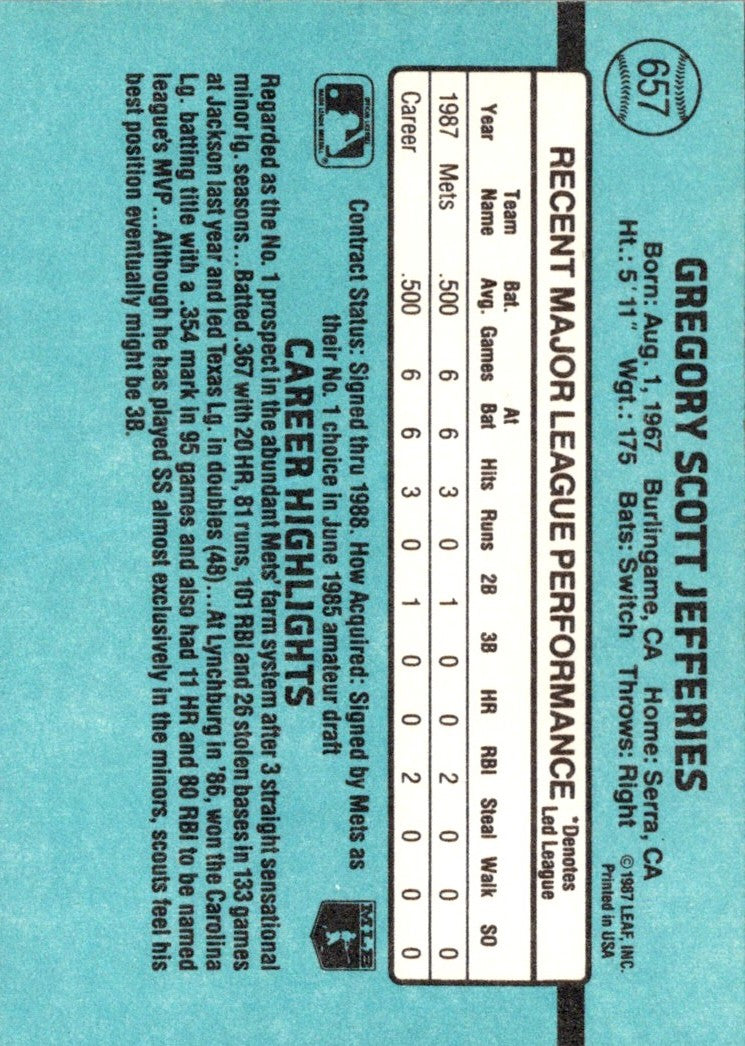 1988 Leaf Gregg Jefferies