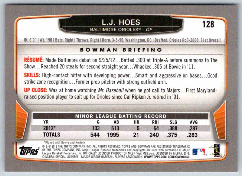 2014 Bowman L.J. Hoes