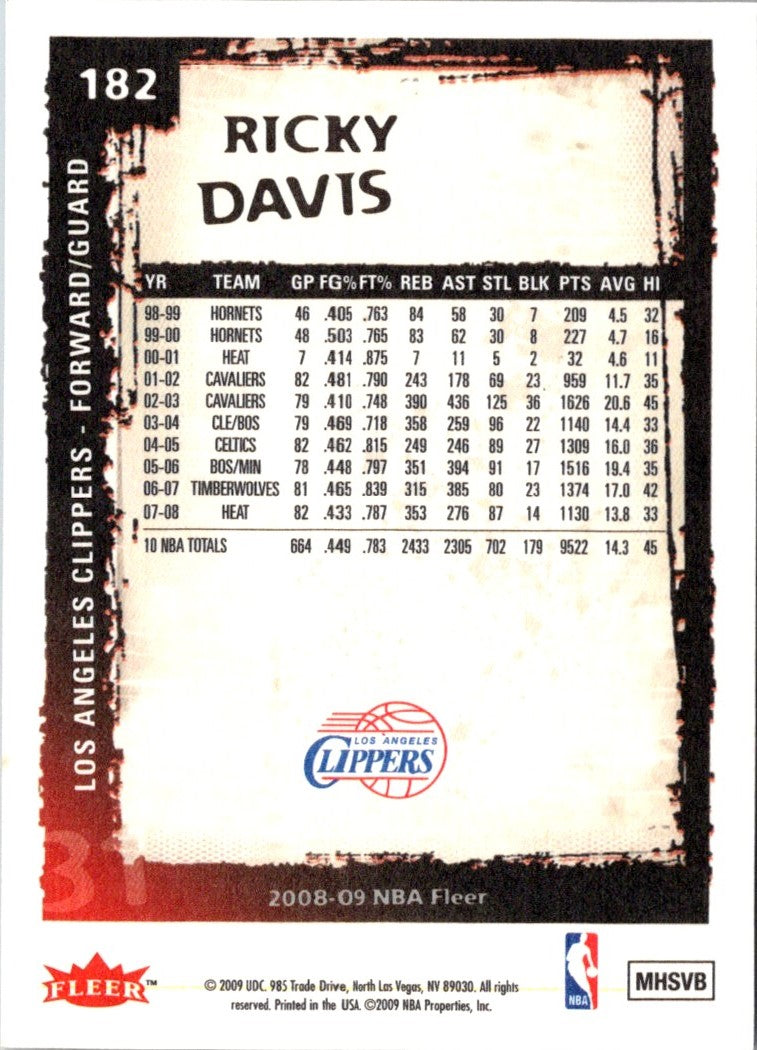 2008 Fleer Ricky Davis