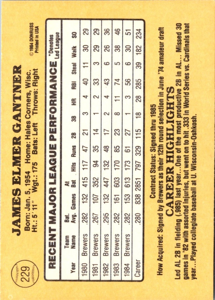 1985 Donruss Jim Gantner