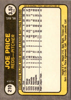 1981 Fleer Joe Price #210 Rookie