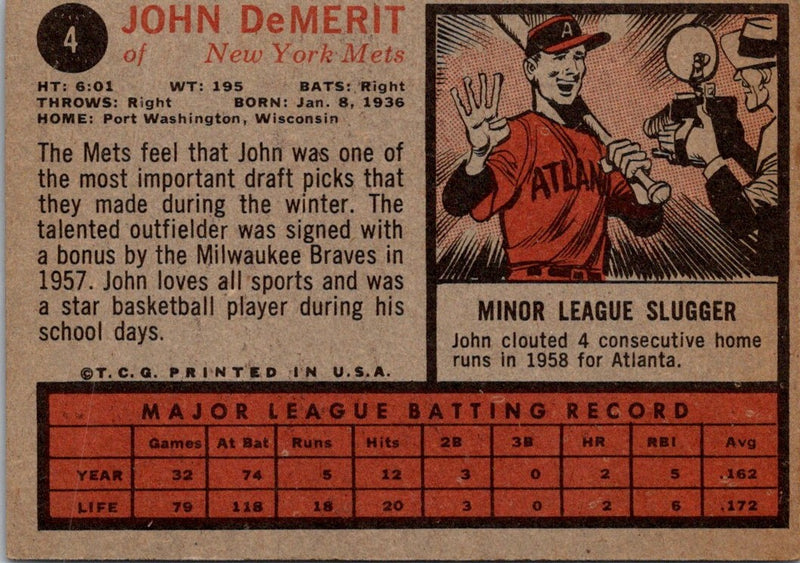 1962 Topps John DeMerit