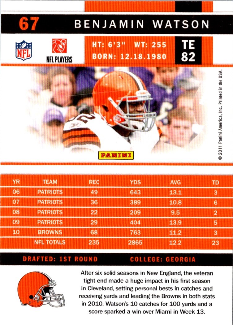 2011 Score Ben Watson