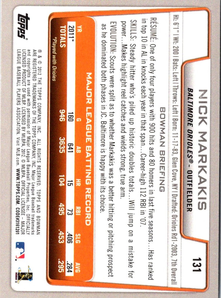 2012 Bowman Nick Markakis