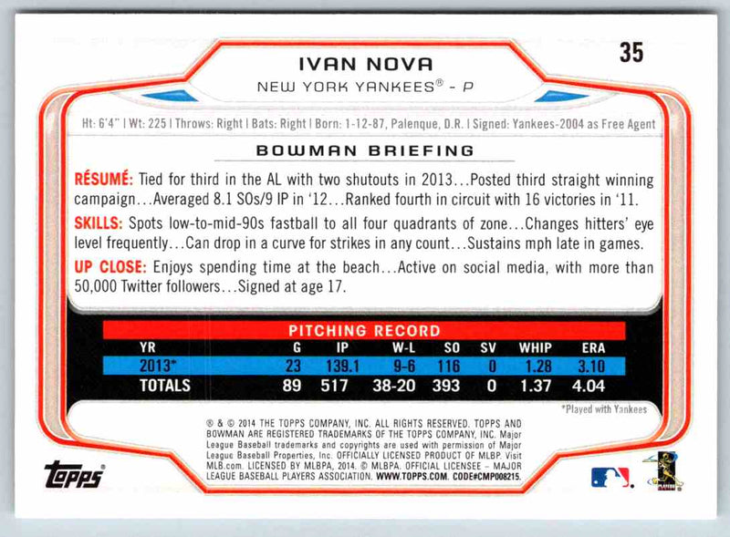 2014 Bowman Ivan Nova