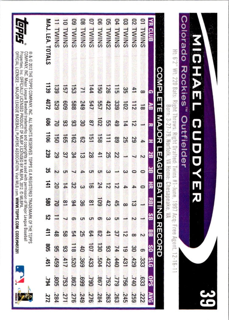 2012 Topps Opening Day Michael Cuddyer