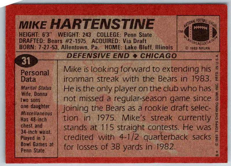 1983 Topps Mike Hartenstine