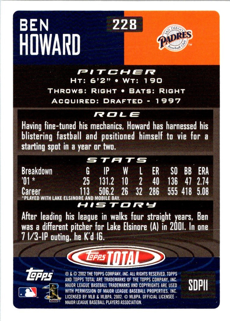 2002 Topps Total Ben Howard