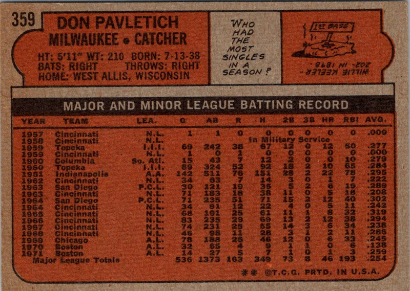 1972 Topps Don Pavletich