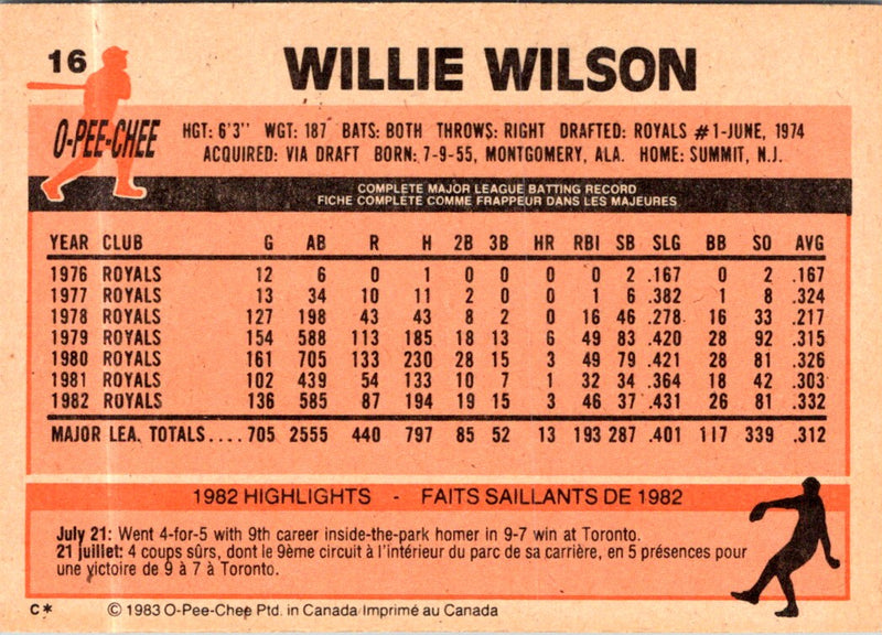 1983 O-Pee-Chee Willie Wilson