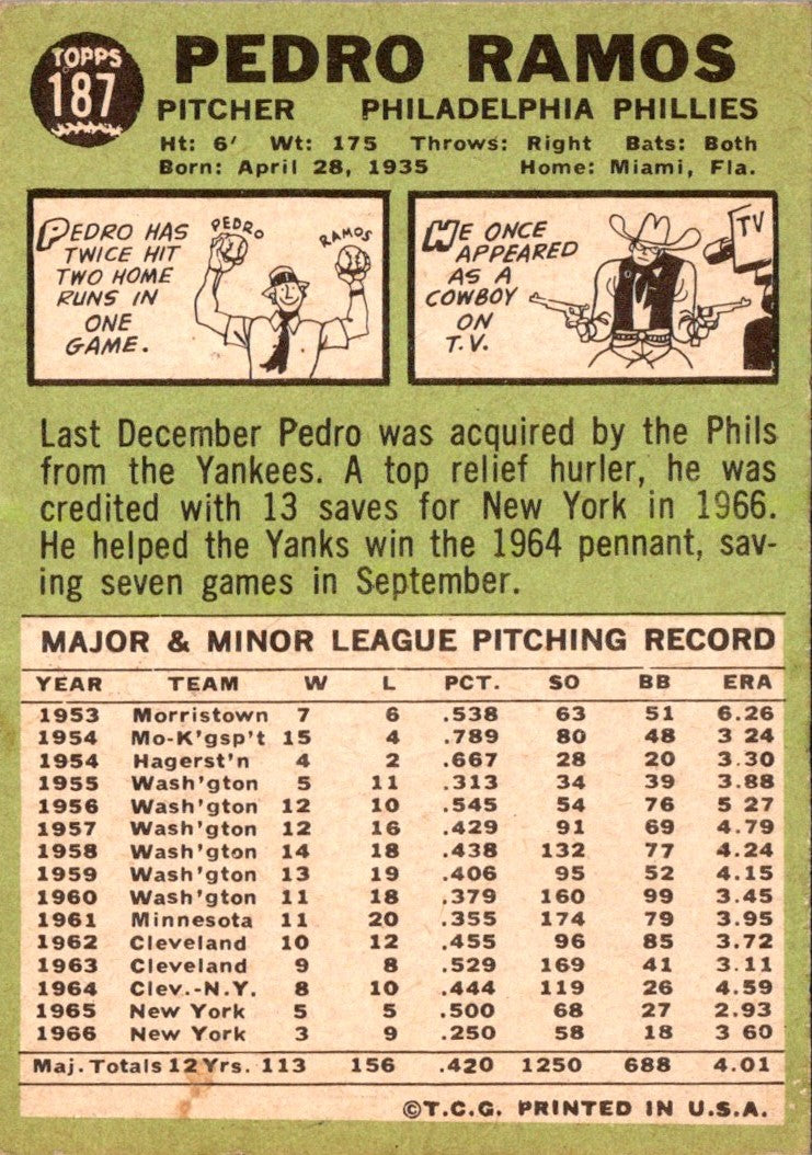 1967 Topps Pedro Ramos