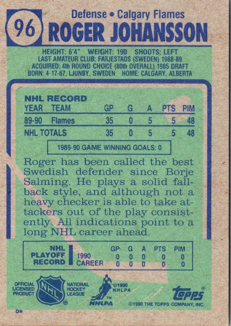 1990 Topps Roger Johansson