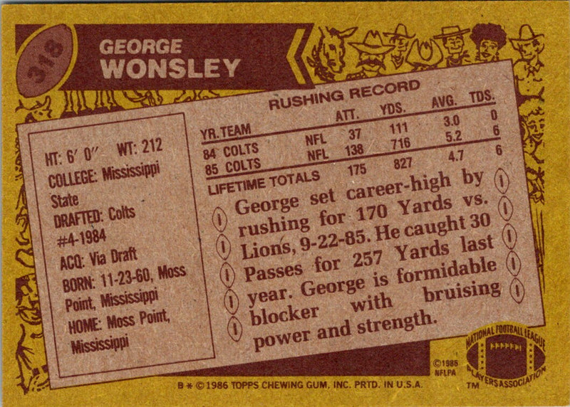1986 Topps George Wonsley
