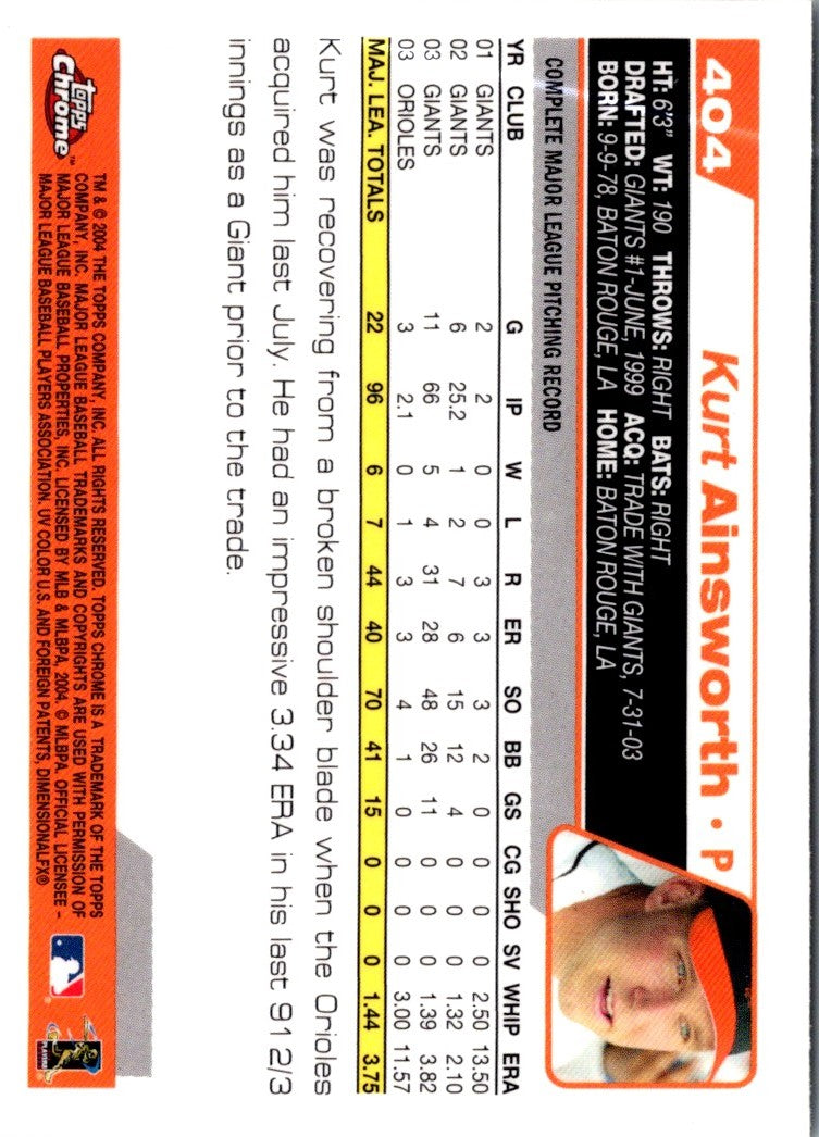 2004 Topps Kurt Ainsworth