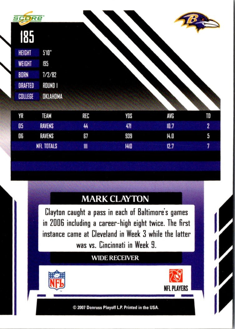 2007 Score Mark Clayton