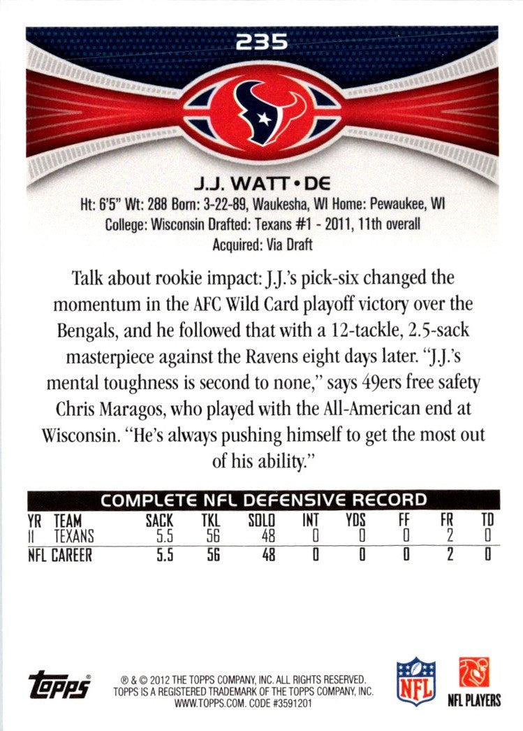 2012 Topps J.J. Watt