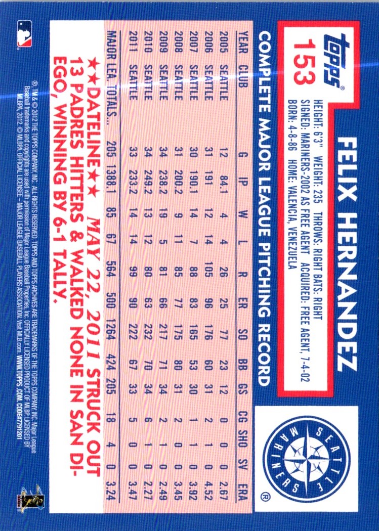 2012 Topps Archives Felix Hernandez