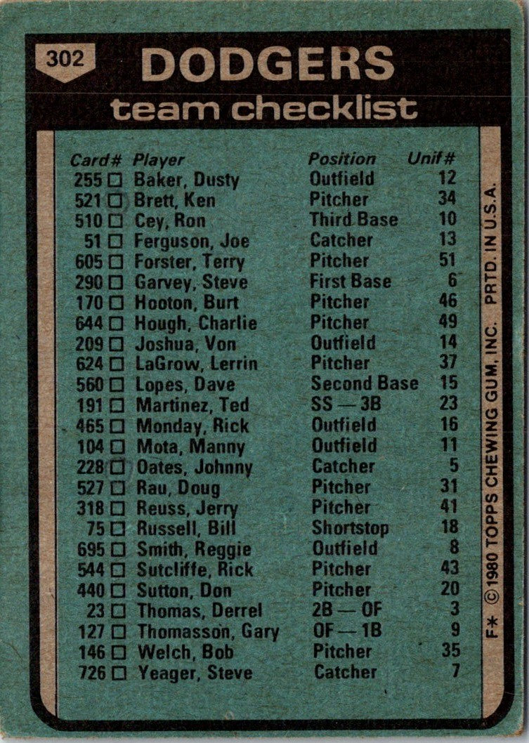 1980 Topps Los Angeles Dodgers - Tom Lasorda