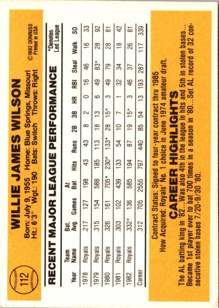 1983 Donruss Willie Wilson