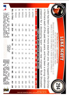 2011 Topps Luke Scott #294