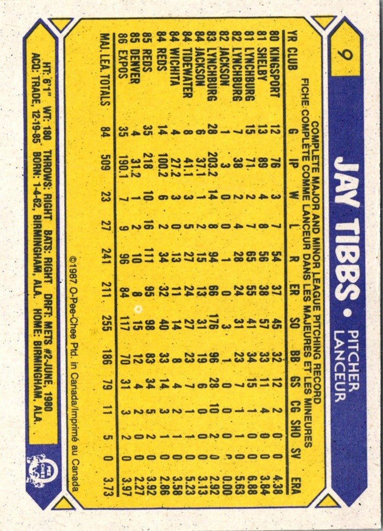 1987 O-Pee-Chee Jay Tibbs