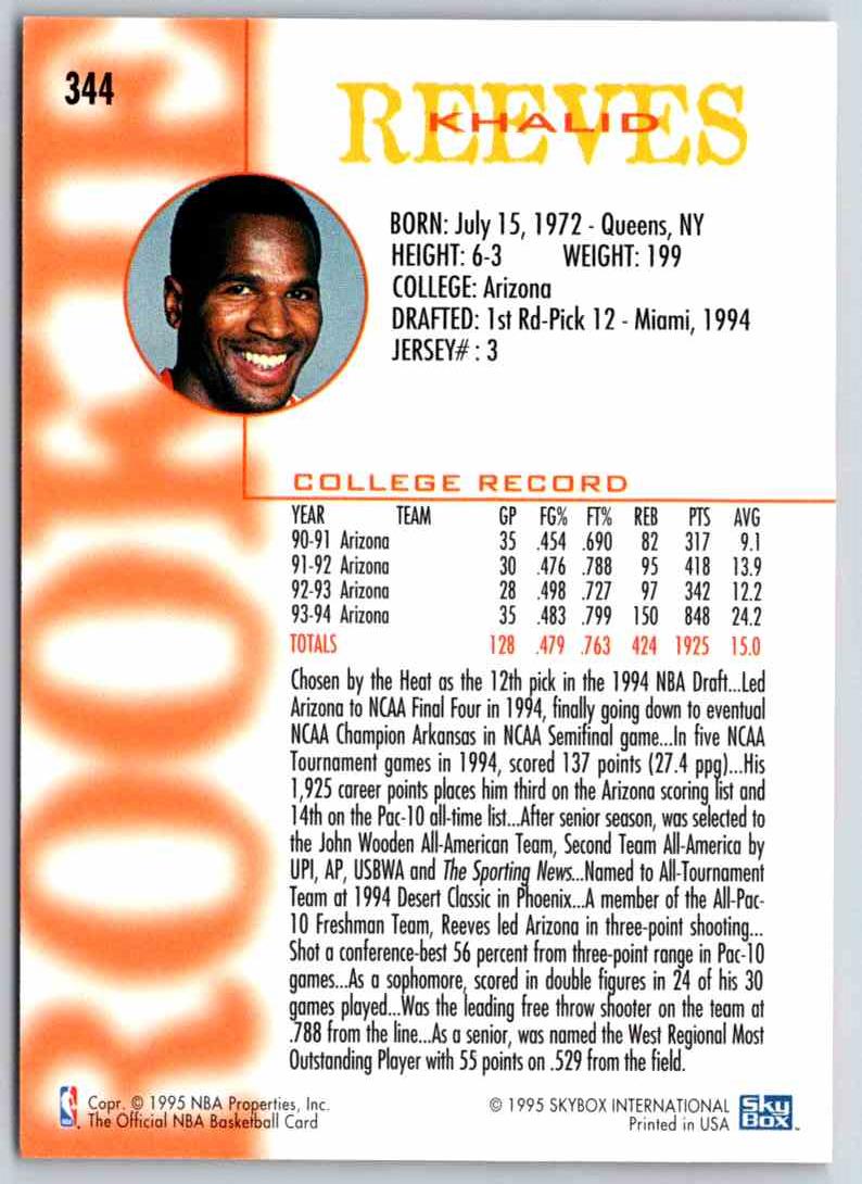 1995 Skybox Khalid Reeves