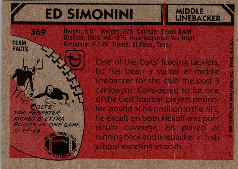 1980 Topps Ed Simonini