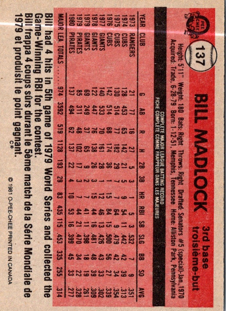 1981 O-Pee-Chee Bill Madlock