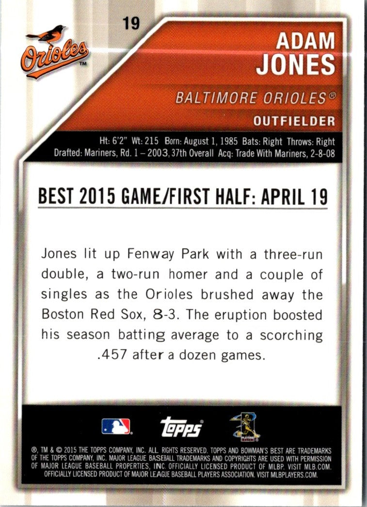 2015 Bowman's Best Adam Jones