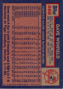 1984 Topps Dave Winfield