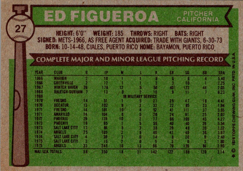 1976 Topps Ed Figueroa