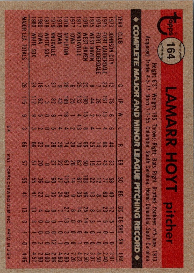 1981 Topps LaMarr Hoyt