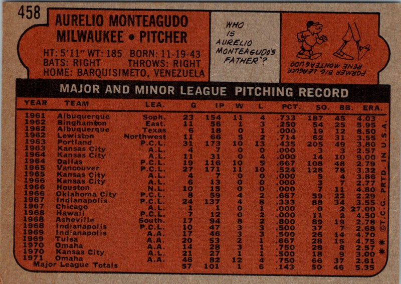 1972 Topps Aurelio Monteagudo