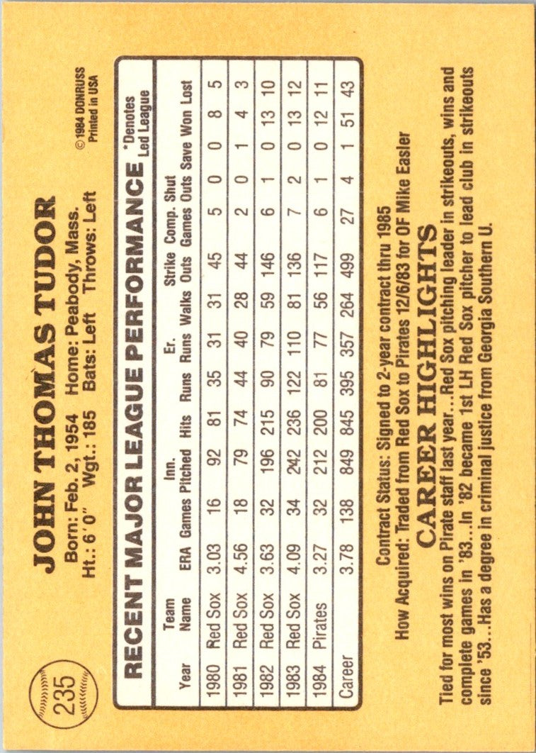 1985 Donruss John Tudor