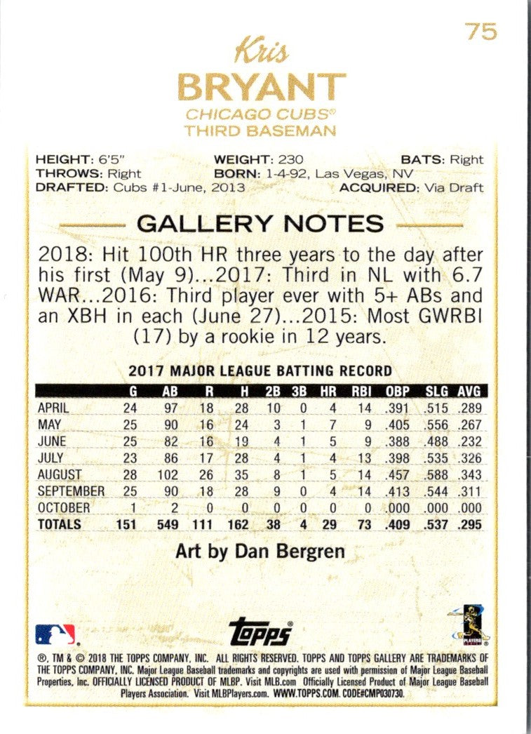 2018 Topps Gallery Kris Bryant