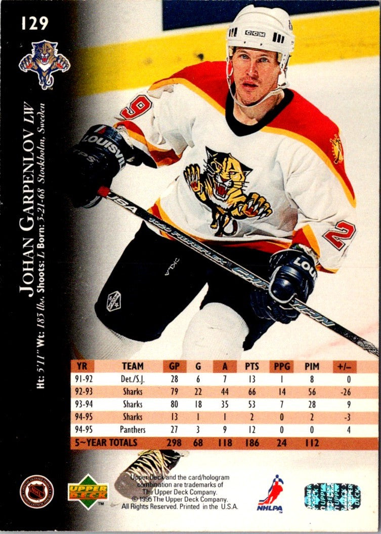 1995 Upper Deck Johan Garpenlov