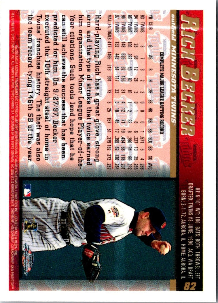 1998 Topps Chrome Rich Becker