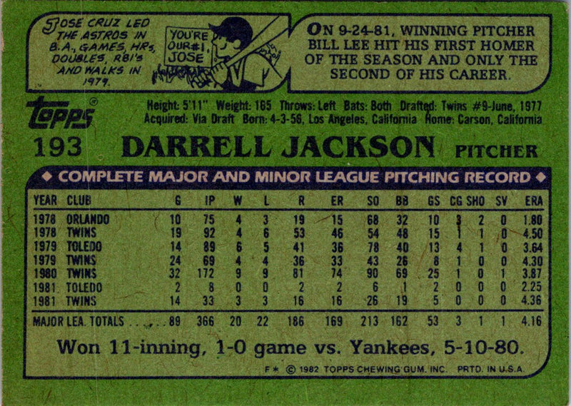 1982 Topps Darrell Jackson