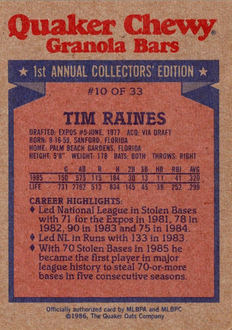 1986 Topps Quaker Granola Tim Raines