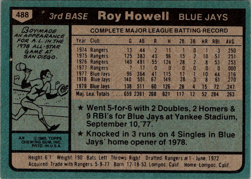 1980 Topps Roy Howell