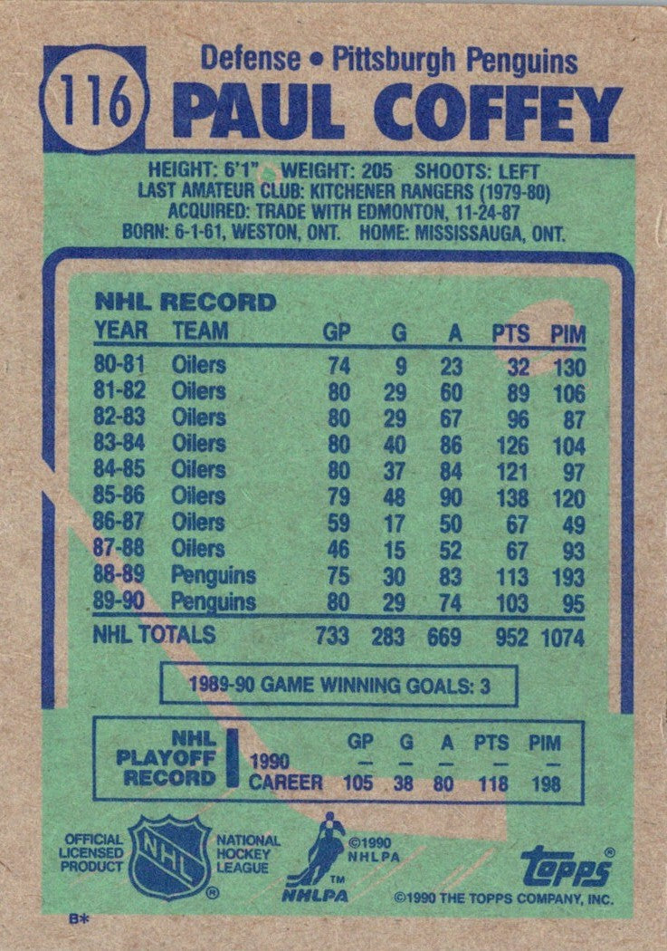 1990 Topps Paul Coffey
