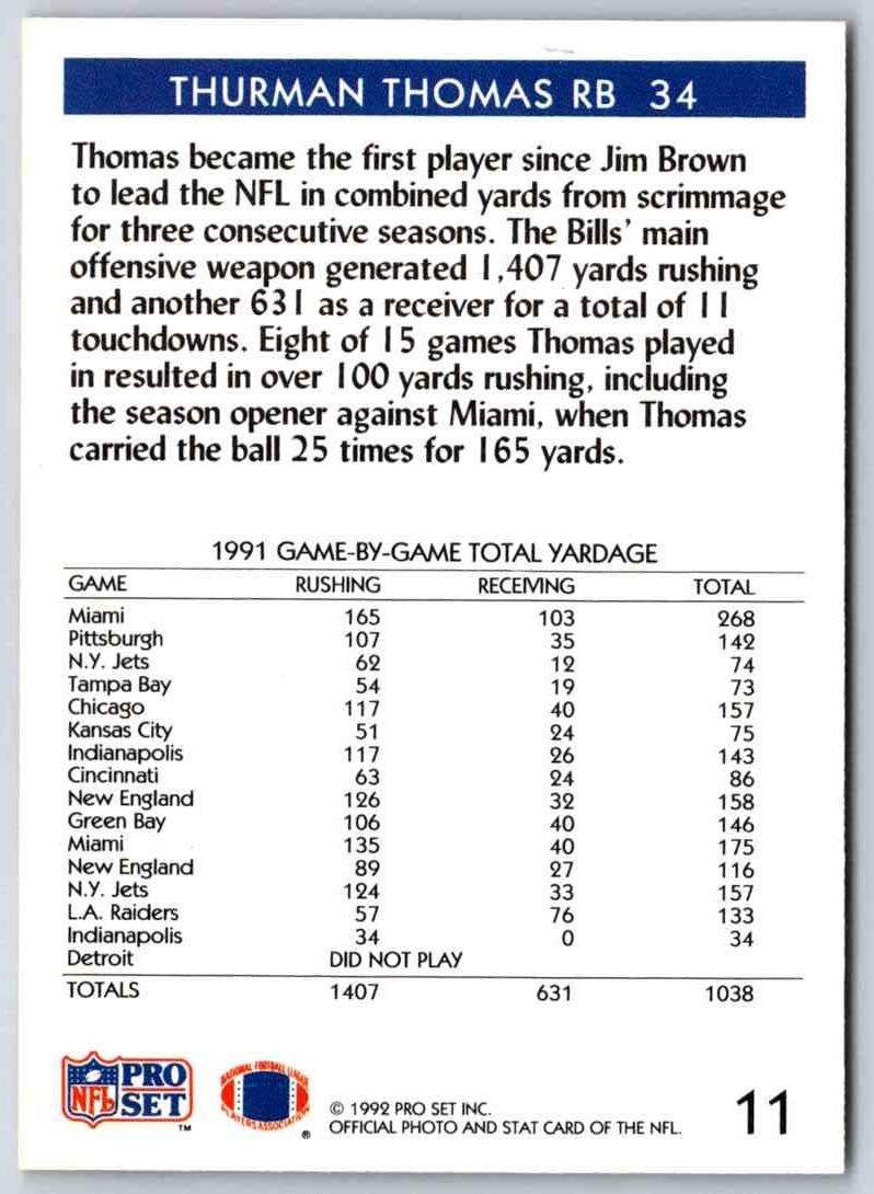 1992 Proset Thurman Thomas