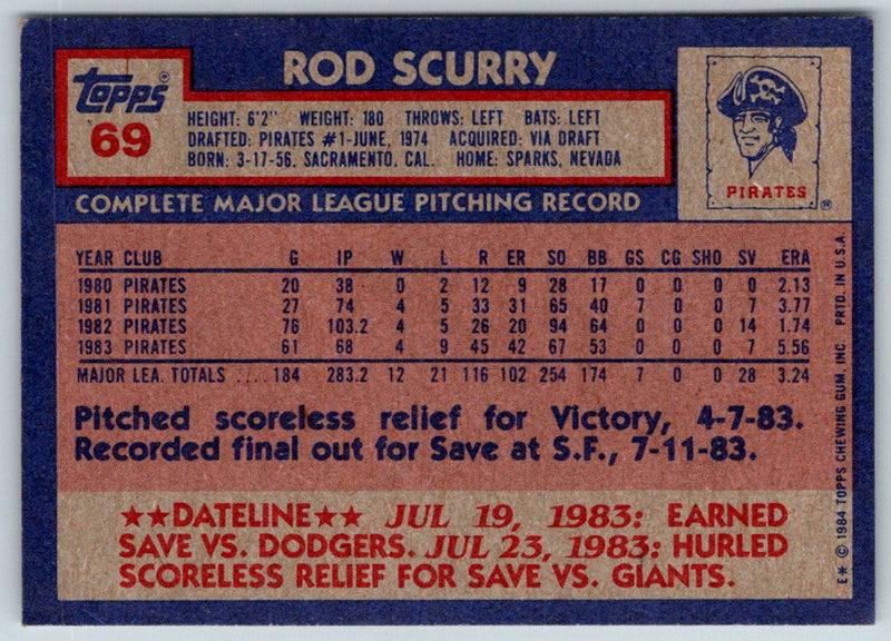 1984 Topps Rod Scurry