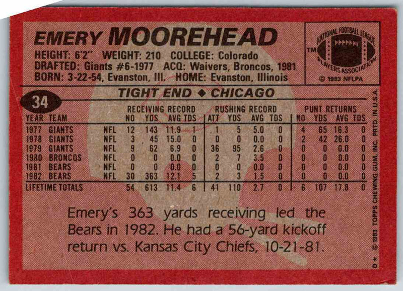 1983 Topps Emery Moorehead