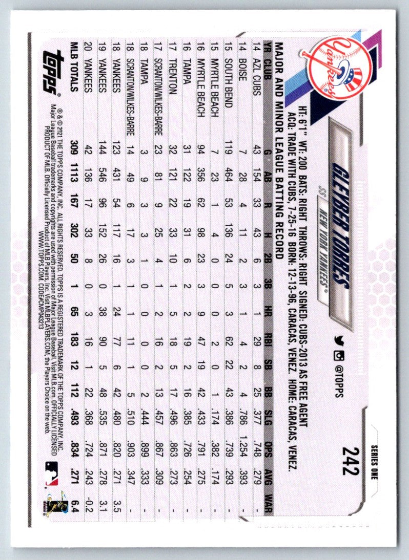 2021 Topps Gleyber Torres