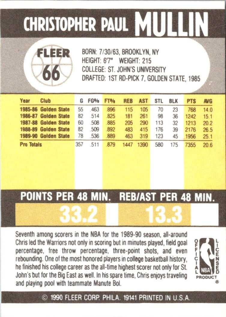 1990 Fleer Rance Mulliniks