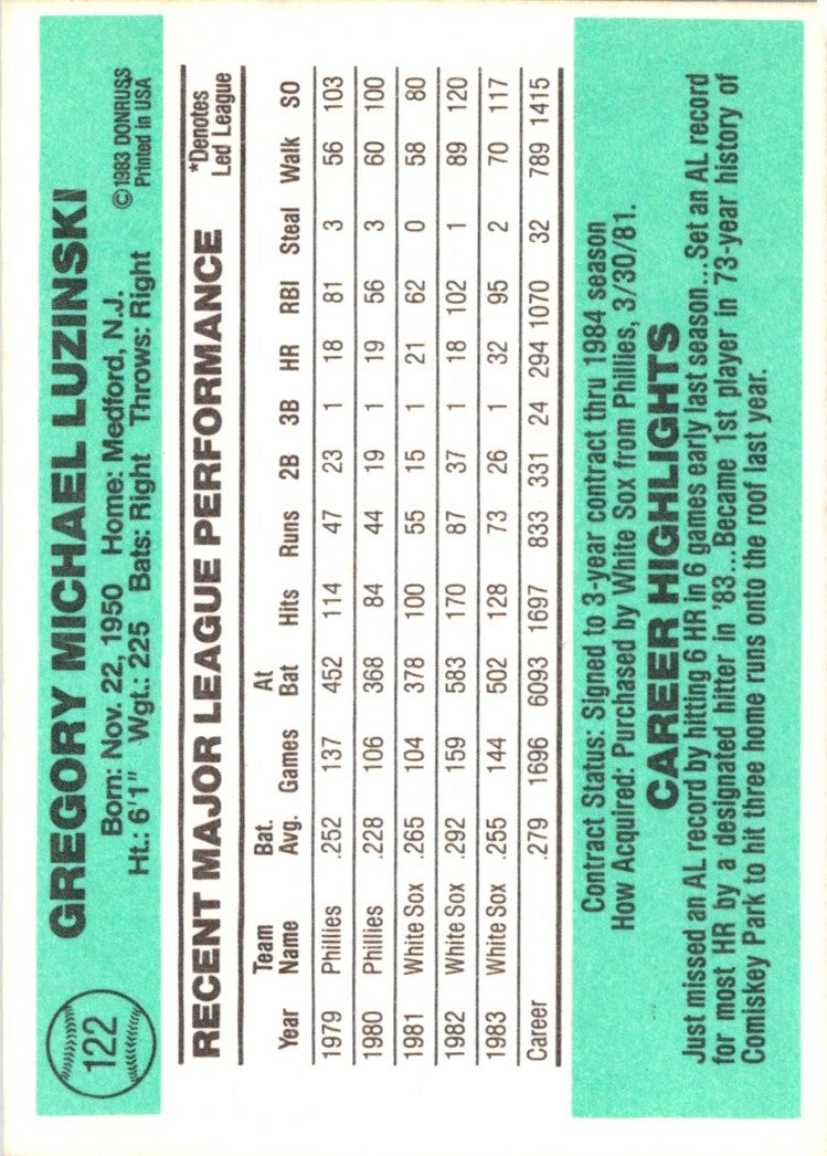 1984 Donruss Greg Luzinski